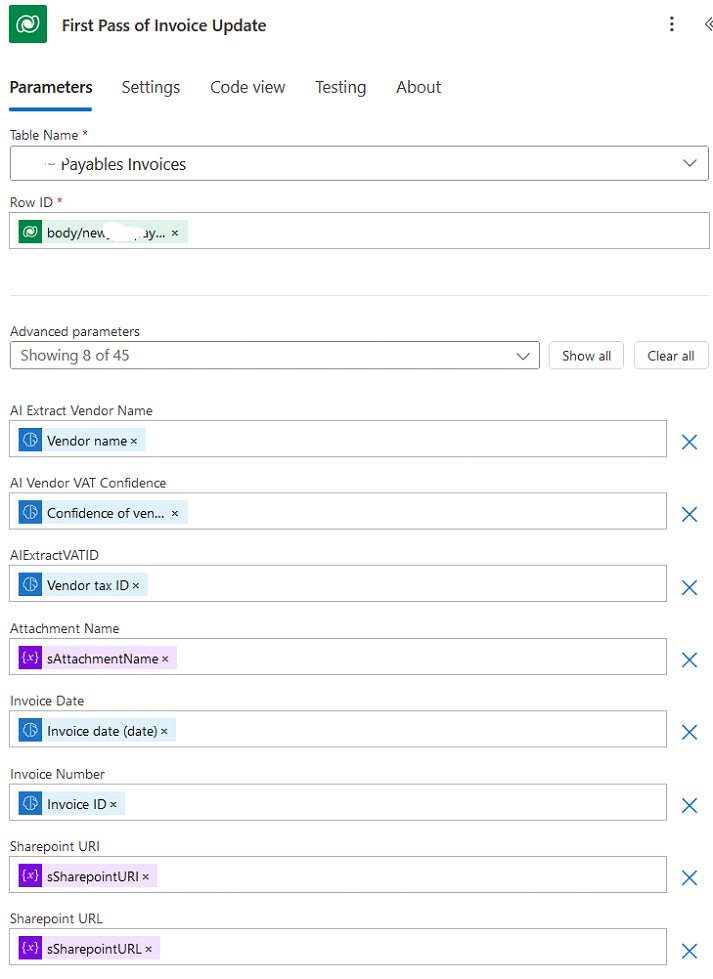 A new Invoice record is created in CRM ready for authorisation